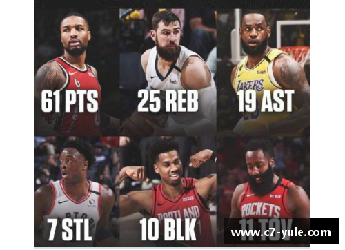 NBA单场命中率低榜：谁是今日投篮绊脚石？