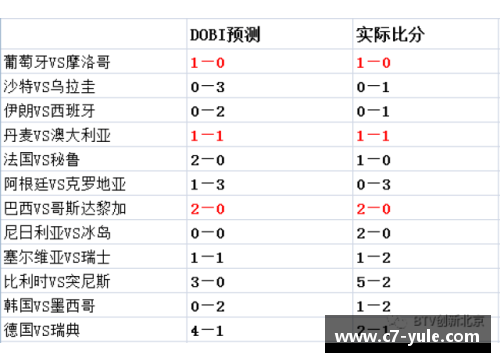 NBA比分预测：精准推荐与实时分析分享