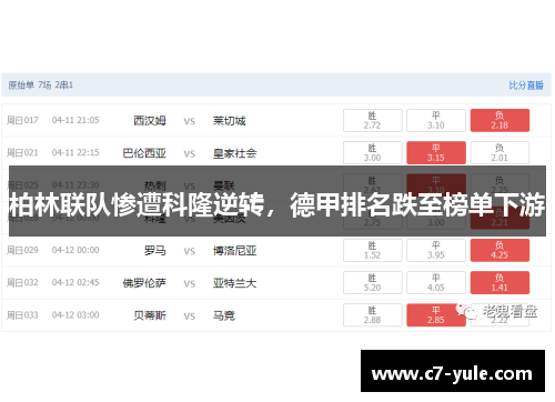 柏林联队惨遭科隆逆转，德甲排名跌至榜单下游